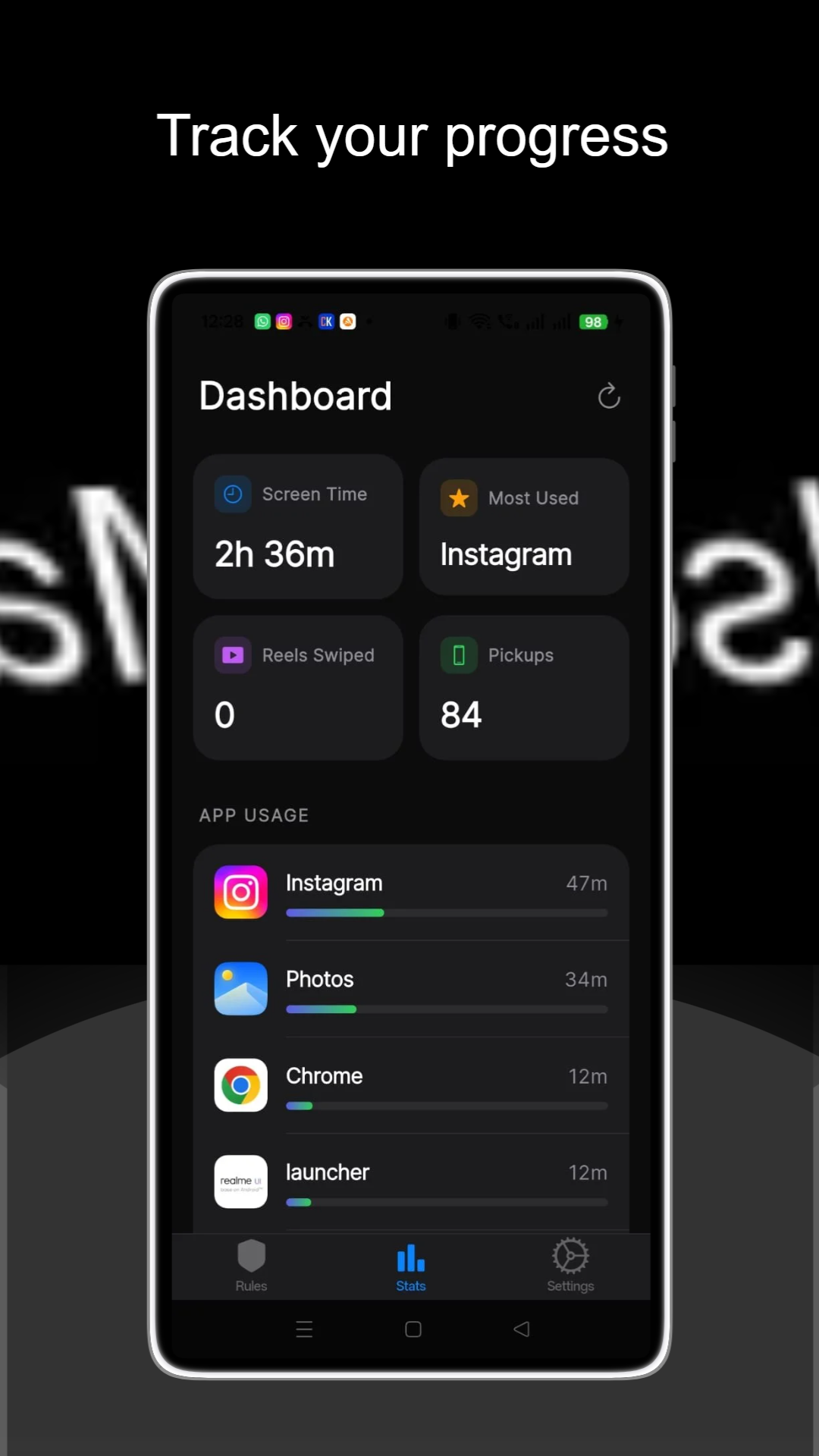 Dashboard with screen time and app usage
